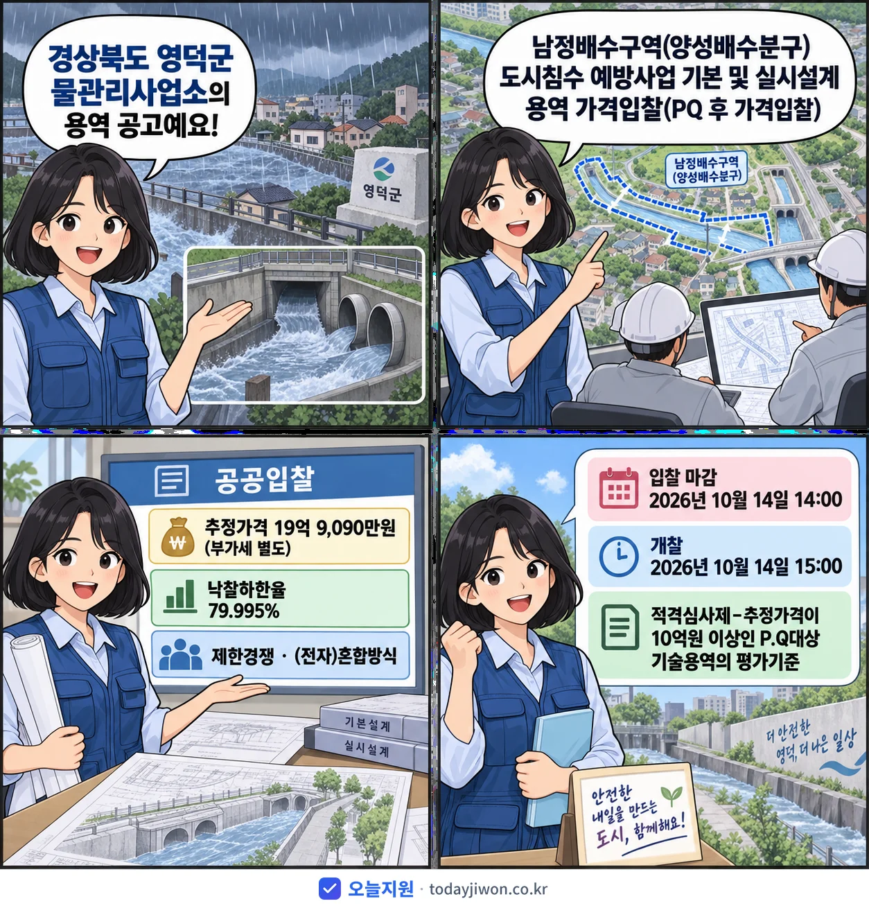 4컷 만화로 보는 공고: 경상북도 영덕군 물관리사업소 '남정배수구역(양성배수분구) 도시침수 예방사업 기본 및 실시설계 용역 가…', 추정가격 19억 9,090만원, 입찰 마감 10/14 14:00