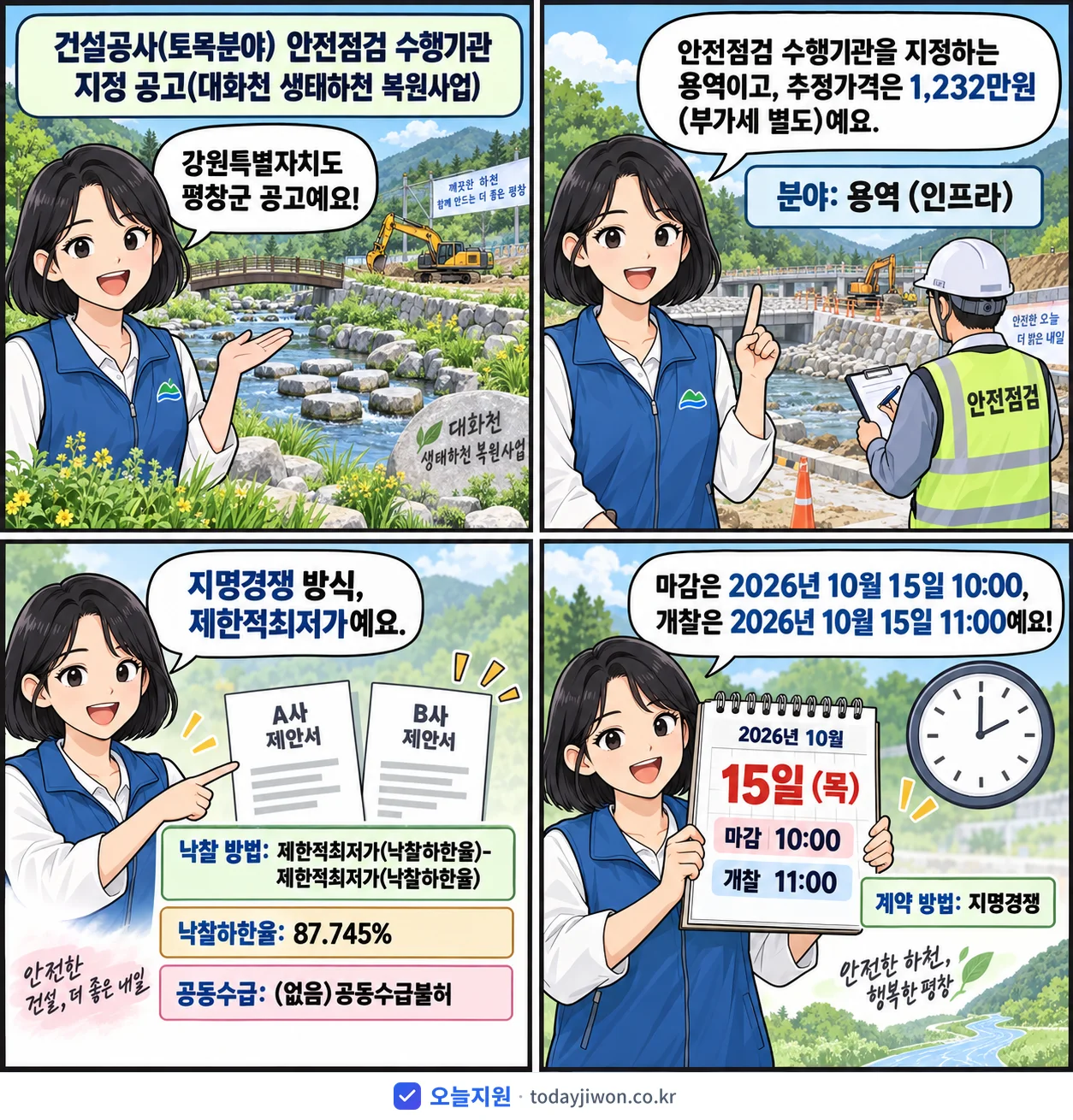 4컷 만화로 보는 공고: 강원특별자치도 평창군 '건설공사(토목분야) 안전점검 수행기관 지정 공고(대화천 생태하천 복원사…', 추정가격 1,232만원, 입찰 마감 10/15 10:00