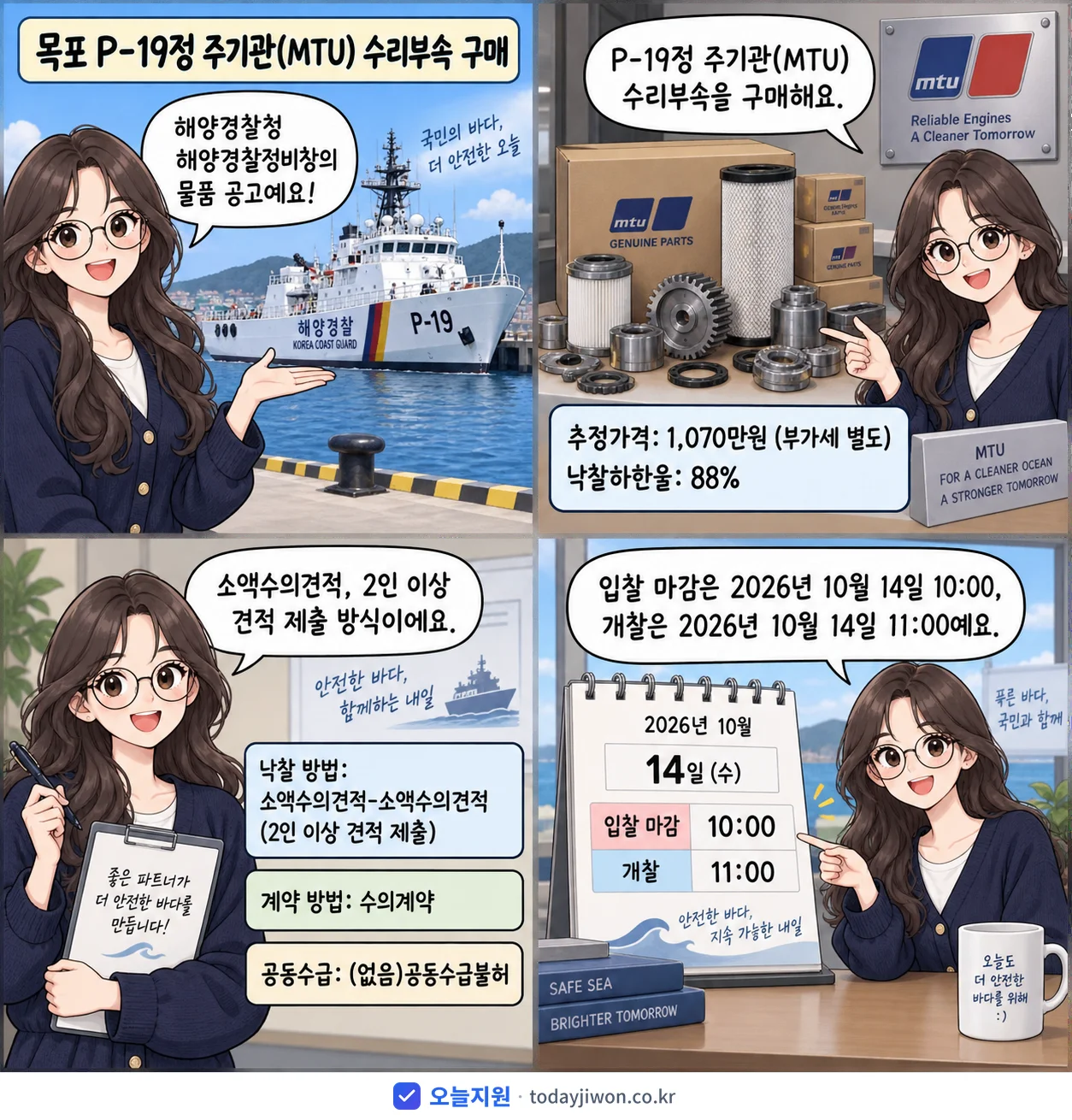 4컷 만화로 보는 공고: 해양경찰청 해양경찰정비창 '목포 P-19정 주기관(MTU) 수리부속 구매', 추정가격 1,070만원, 입찰 마감 10/14 10:00