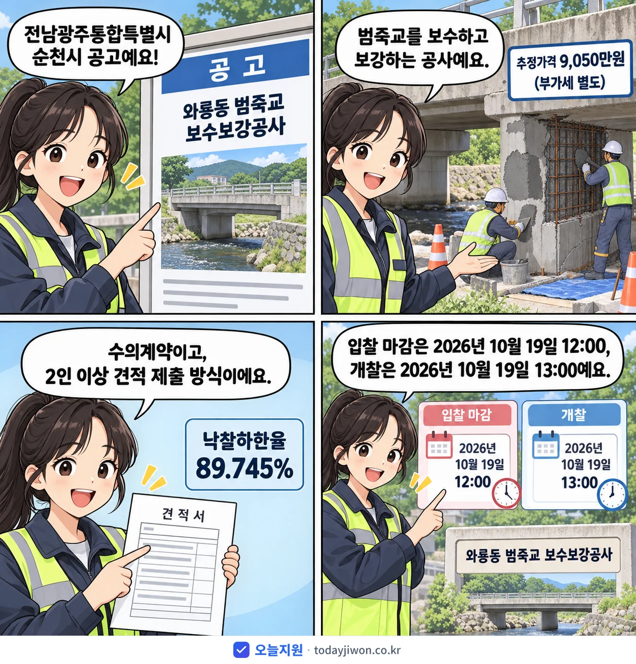 4컷 만화로 보는 공고: 전남광주통합특별시 순천시 '와룡동 범죽교 보수보강공사', 추정가격 9,050만원, 입찰 마감 10/19 12:00