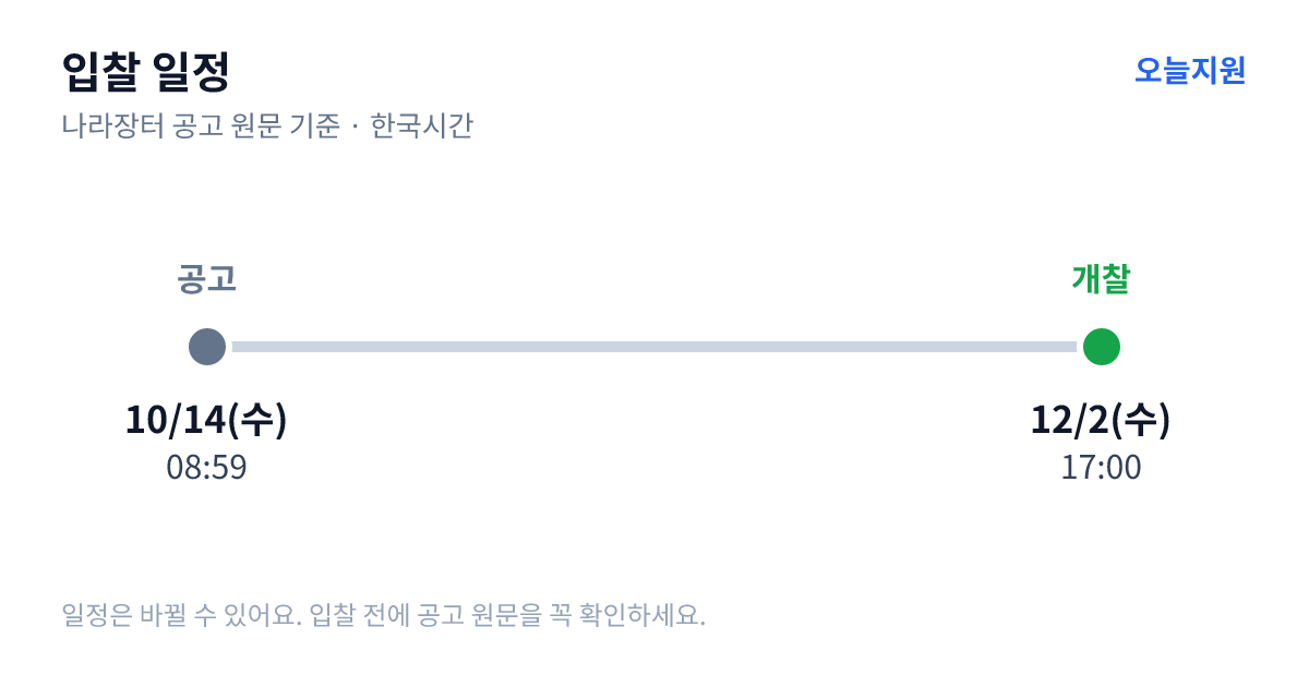 일신여자상업고등학교 그린스마트 미래학교 리모델링사업 제안 설계공모 입찰 일정 — 공고 10월 14일(수) 08:59, 개찰 12월 2일(수) 17:00