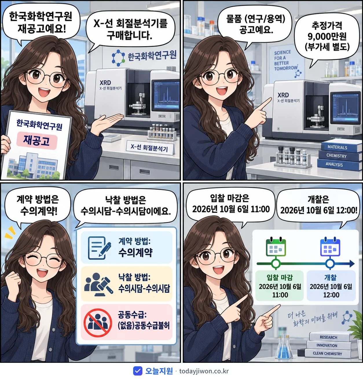 4컷 만화로 보는 공고: 한국화학연구원 'X-선 회절분석기', 추정가격 9,000만원, 입찰 마감 10/6 11:00