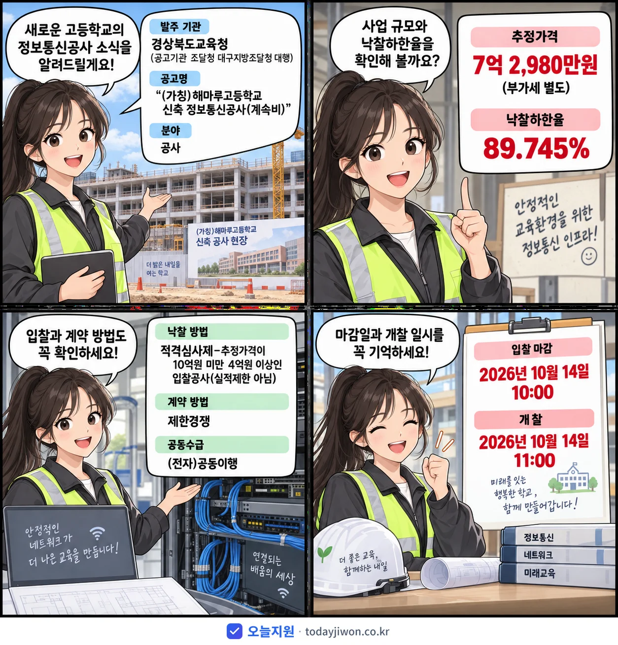 4컷 만화로 보는 공고: 경상북도교육청 '(가칭)해마루고등학교 신축 정보통신공사(계속비)', 추정가격 7억 2,980만원, 입찰 마감 10/14 10:00