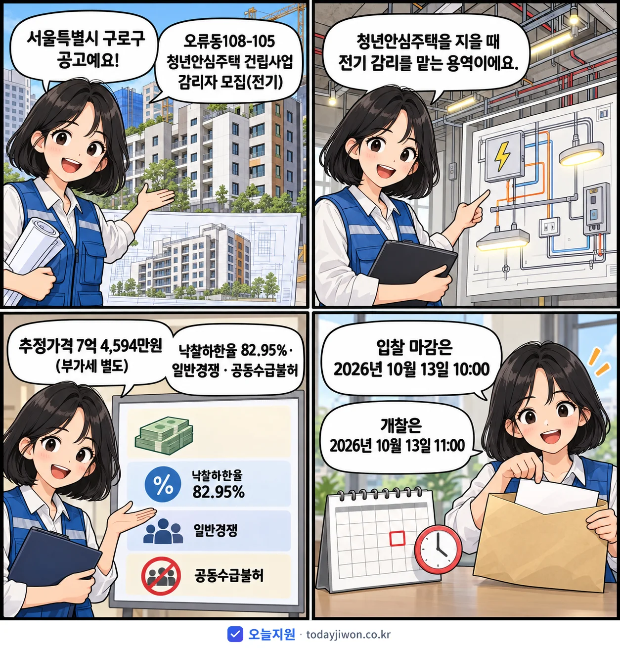 4컷 만화로 보는 공고: 서울특별시 구로구 '오류동108-105 청년안심주택 건립사업 감리자 모집(전기)', 추정가격 7억 4,594만원, 입찰 마감 10/13 10:00