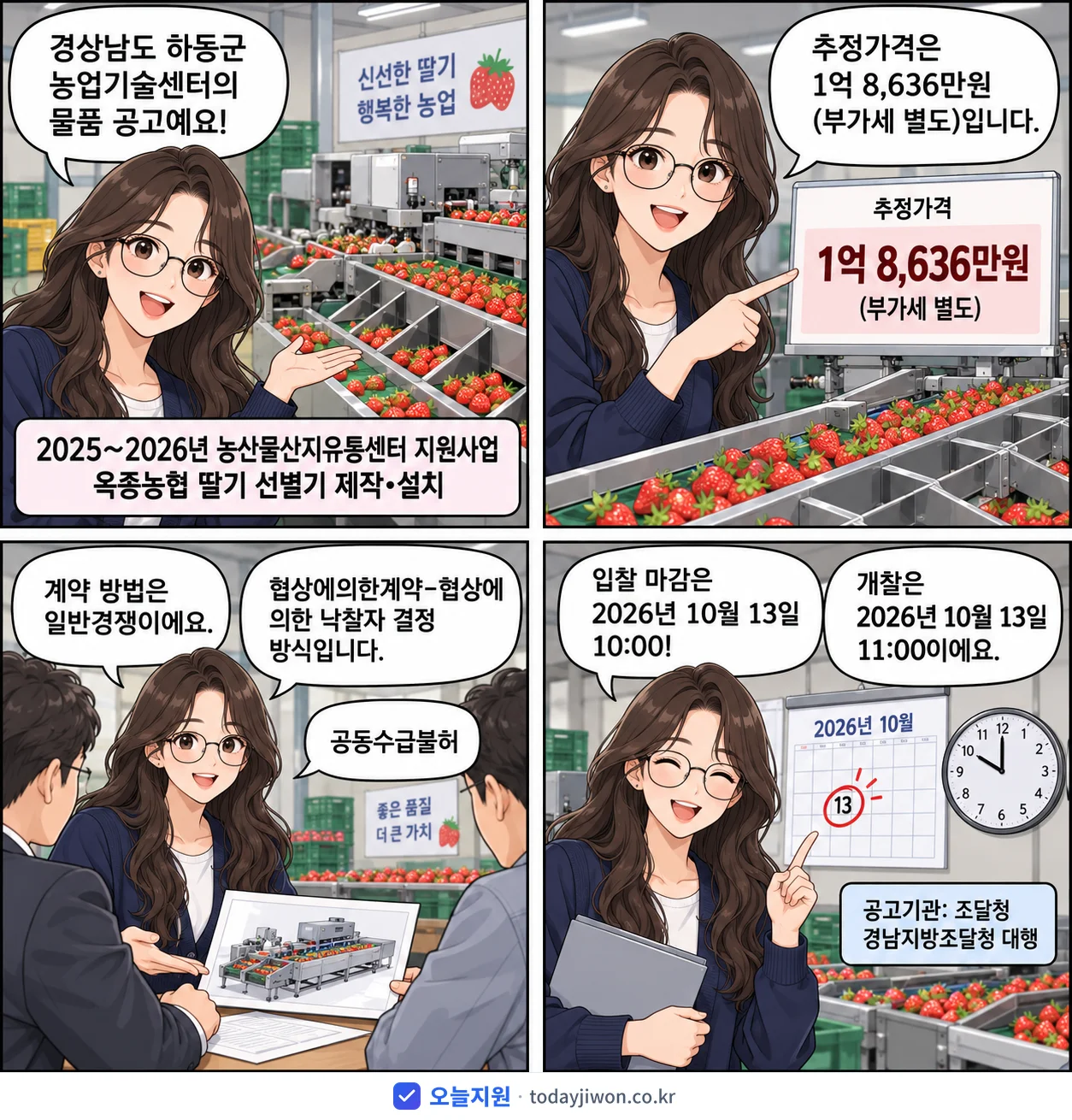 4컷 만화로 보는 공고: 경상남도 하동군 농업기술센터 '~2026년 농산물산지유통센터 지원사업 옥종농협 딸기 선별기 제작•설치', 추정가격 1억 8,636만원, 입찰 마감 10/13 10:00