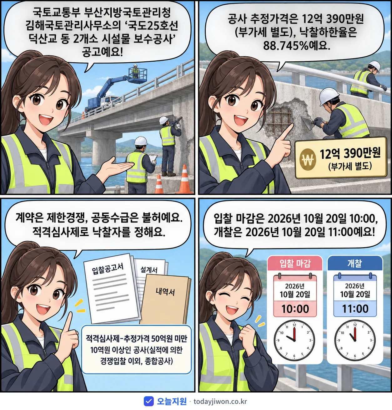 4컷 만화로 보는 공고: 국토교통부 부산지방국토관리청 김해국토관리사무소 '국도25호선 덕산교 등 2개소 시설물 보수공사', 추정가격 12억 390만원, 입찰 마감 10/20 10:00