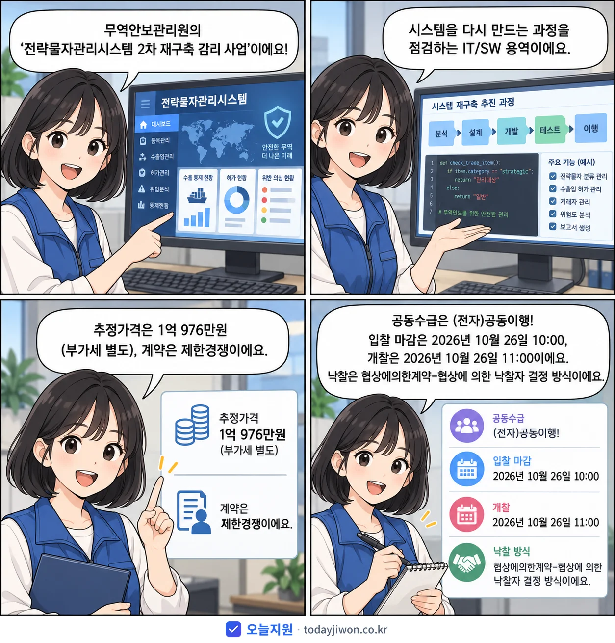 4컷 만화로 보는 공고: 무역안보관리원 '전략물자관리시스템 2차 재구축 감리 사업', 추정가격 1억 976만원, 입찰 마감 10/26 10:00