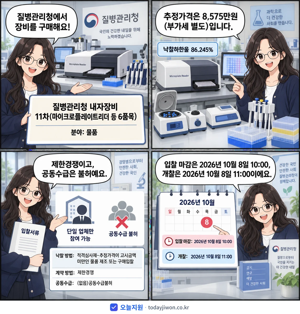 4컷 만화로 보는 공고: 질병관리청 '질병관리청 내자장비 11차(마이크로플레이트리더 등 6품목)', 추정가격 8,575만원, 입찰 마감 10/8 10:00
