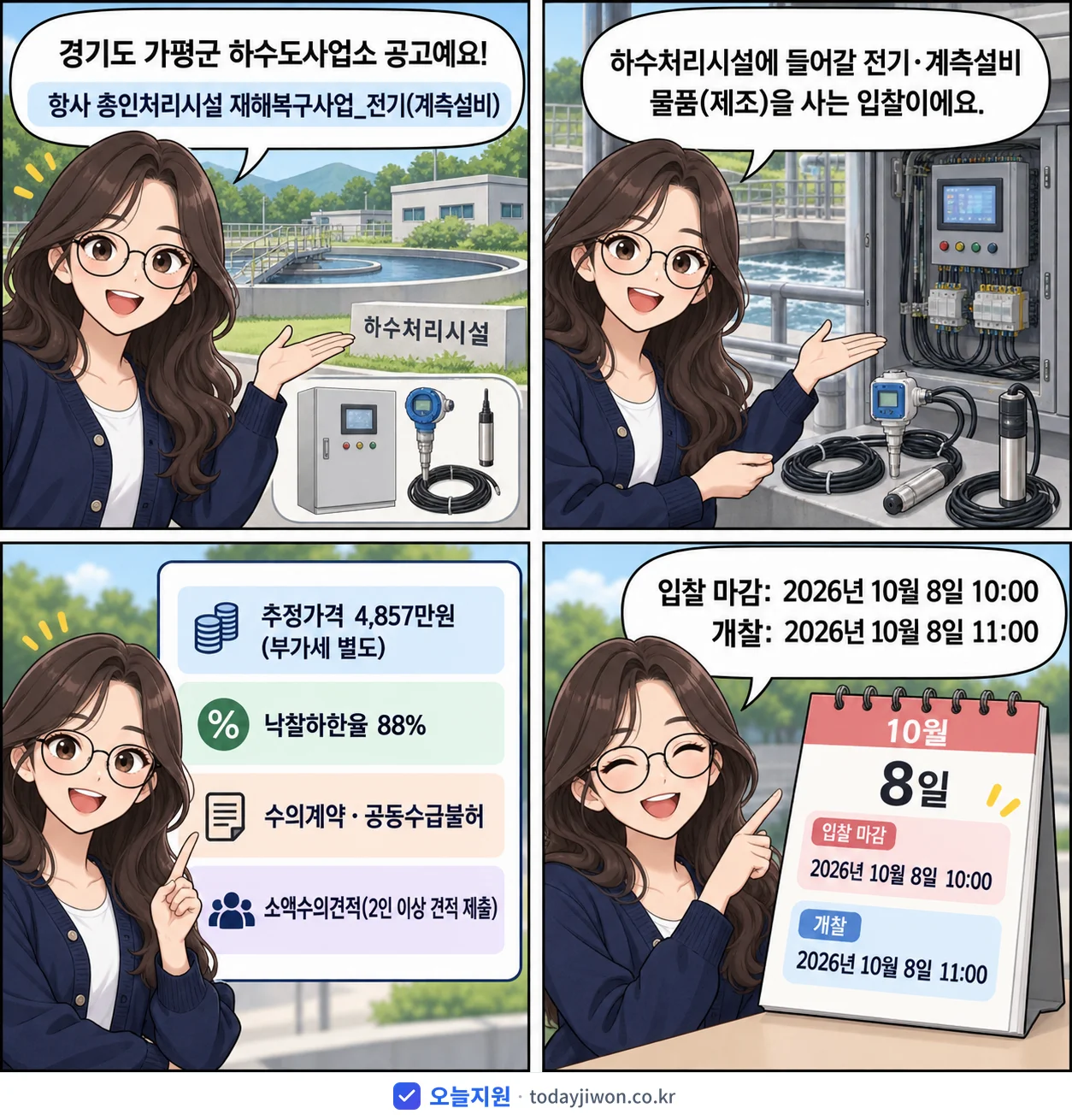 4컷 만화로 보는 공고: 경기도 가평군 하수도사업소 '항사 총인처리시설 재해복구사업_전기(계측설비)', 추정가격 4,857만원, 입찰 마감 10/8 10:00