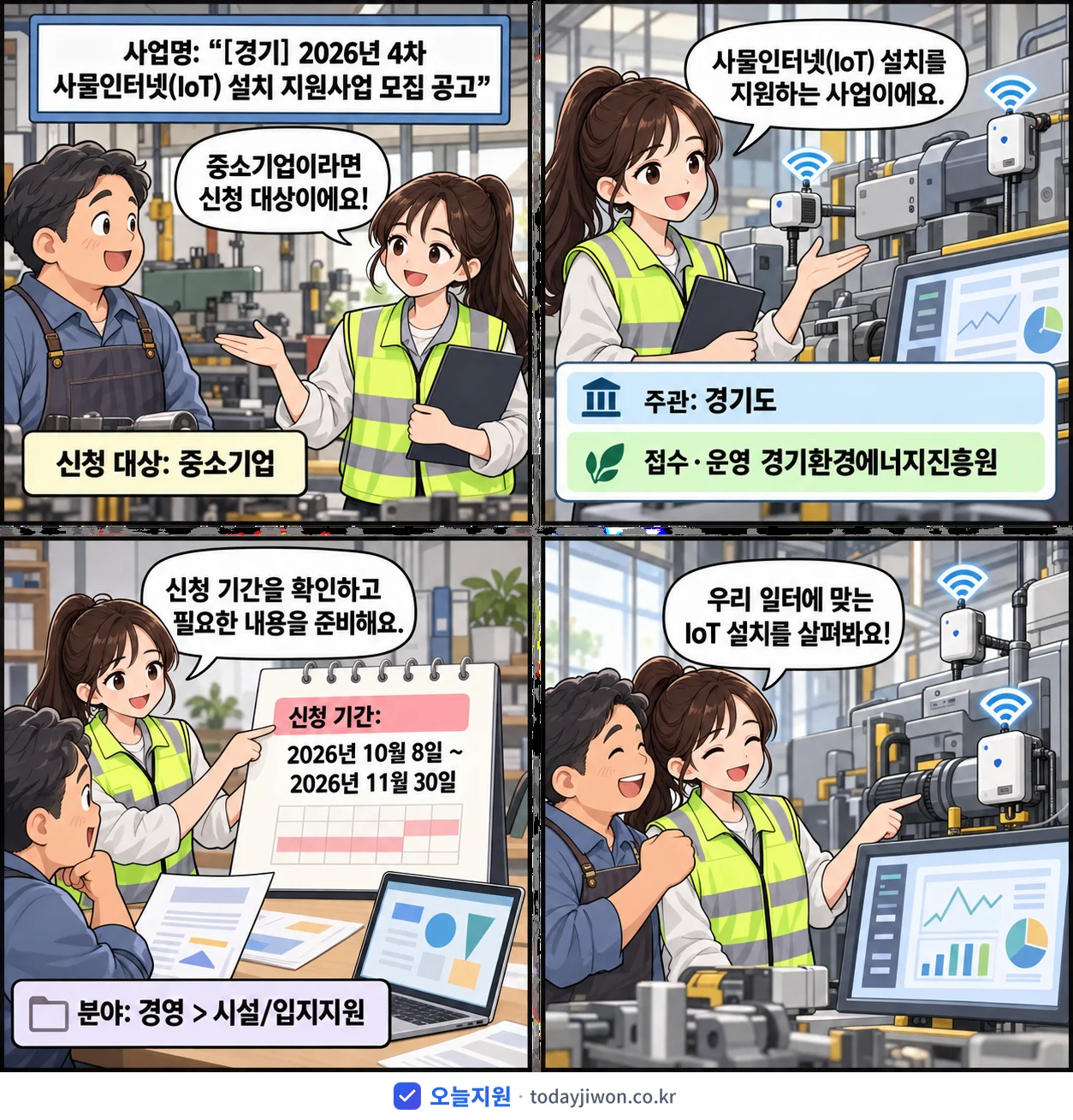 ‘4차 사물인터넷(IoT) 설치 지원사업 모집 공고’를 소개하는 4컷 만화 — 경기도 · 11월 30일 마감