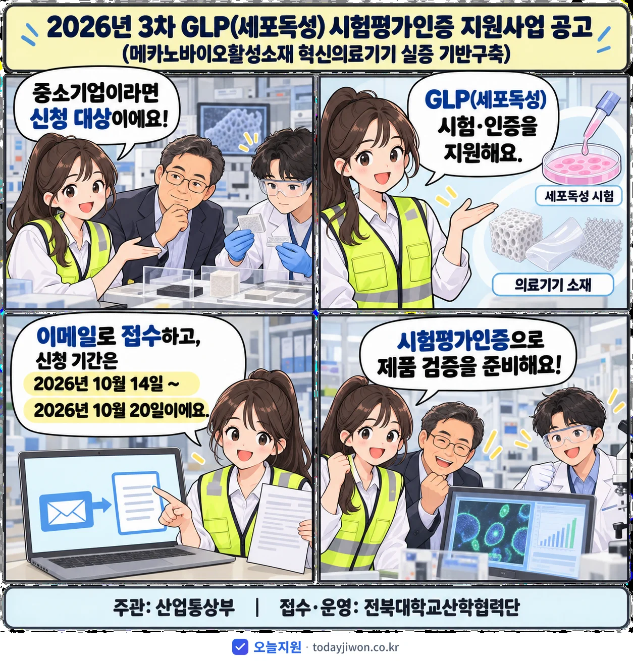 ‘3차 GLP(세포독성) 시험평가인증 지원사업 공고(메…’를 소개하는 4컷 만화 — 산업통상부 · 10월 20일 마감