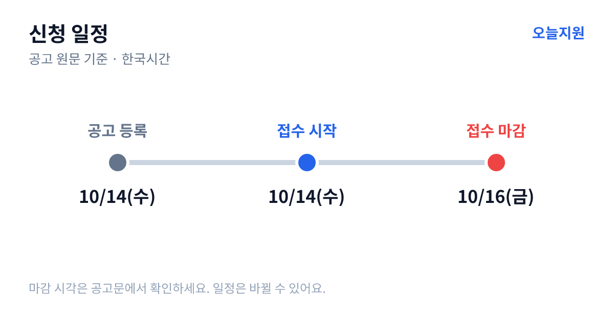 속초시 2026년 2차 착한가격업소 신규 모집 공고 신청 일정 — 기업마당 공고 등록 2026년 10월 14일(수), 접수 시작 2026년 10월 14일(수), 접수 마감 2026년 10월 16일(금)