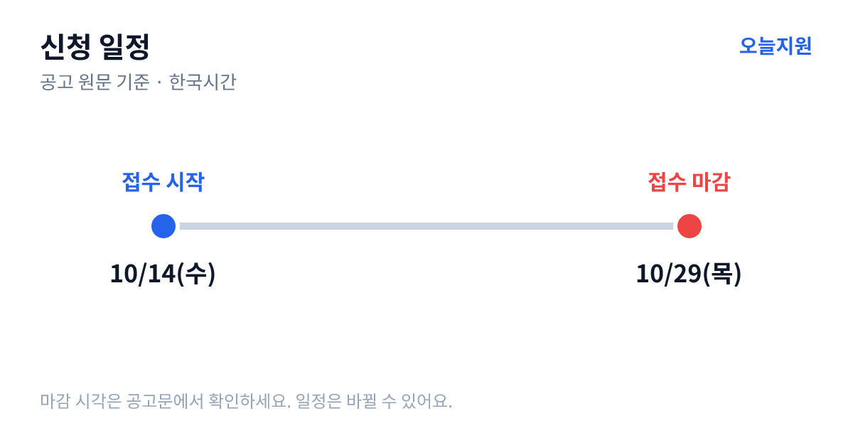 재고·코딩·PG심사 없이, 오늘 여는 내 쇼핑몰 신청 일정 — 접수 시작 2026년 10월 14일(수), 접수 마감 2026년 10월 29일(목)