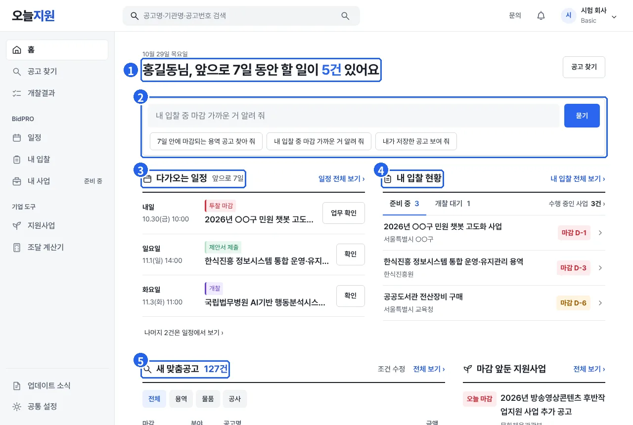 회원 홈 화면. 인사 줄, AI 질문 칸, 다가오는 일정, 내 입찰 현황, 새 맞춤공고에 번호가 붙어 있다.